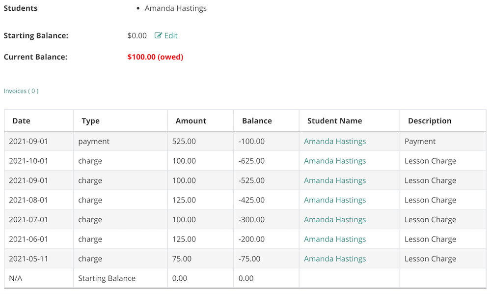 Music Student Family Balance Details