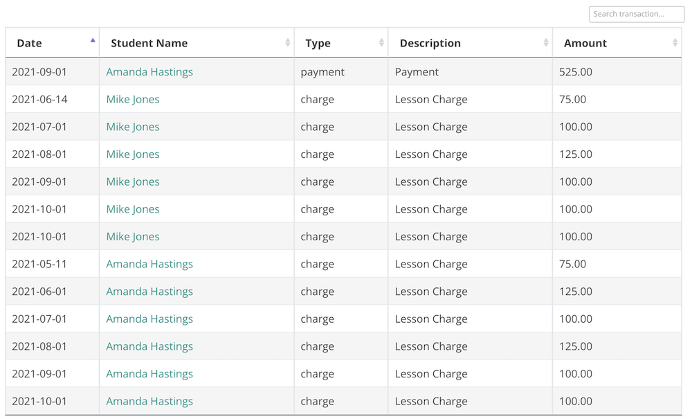 Music Lesson Business Payment and Charges Transactions